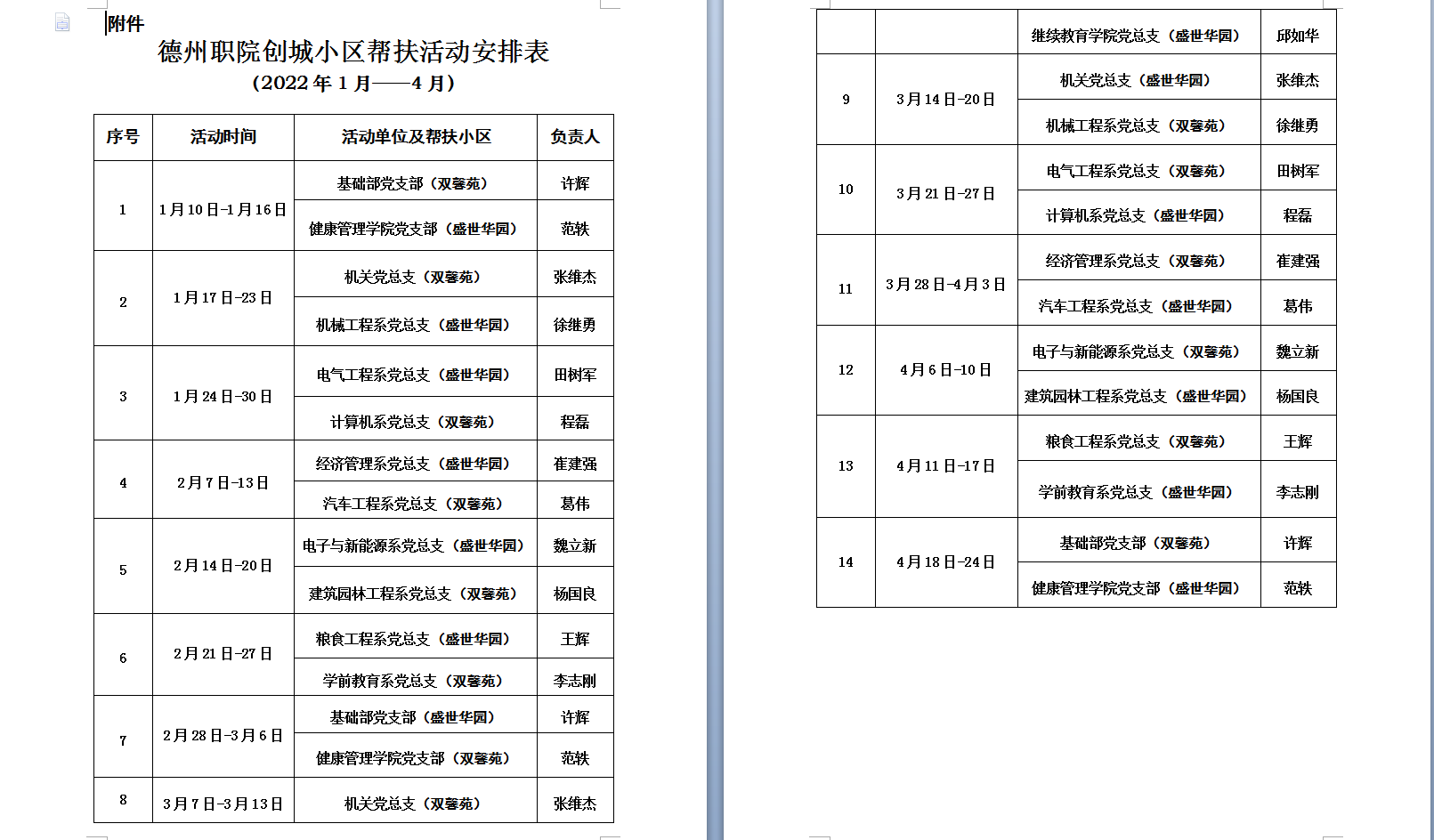 小区帮扶截图.png 小区帮扶截图.png